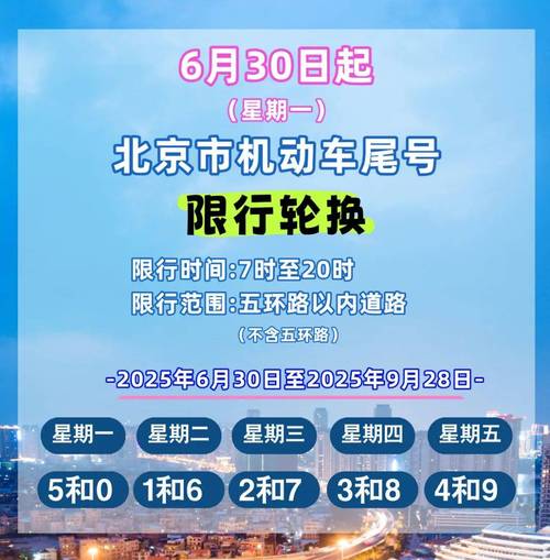 明天郑州限号是多少-明天郑州限号限哪个号-第1张图片