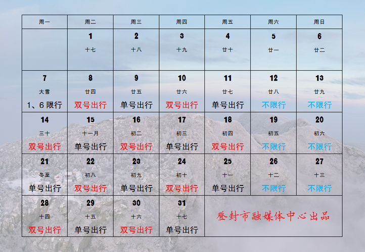登封今天限号吗(登封今天限号不限号)-第3张图片 登封今天限号吗(登封今天限号不限号)-第3张图片