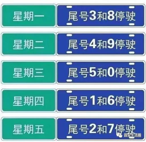 固安限号吗-固安限号吗现在最新通知-第2张图片