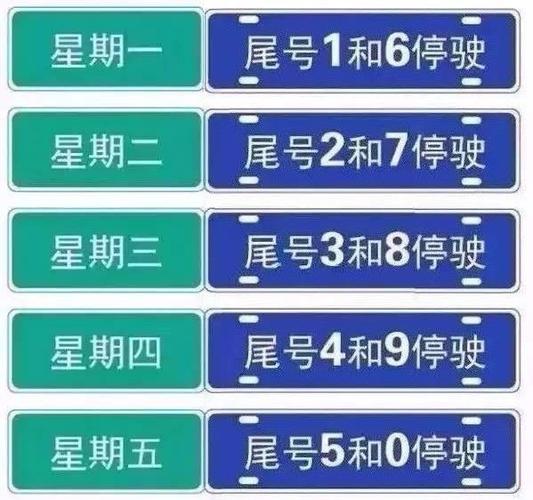 固安限号吗-固安限号吗现在最新通知-第8张图片