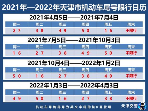 馆陶限号查询/馆陶限号查询2019-第1张图片 馆陶限号查询/馆陶限号查询2019-第1张图片