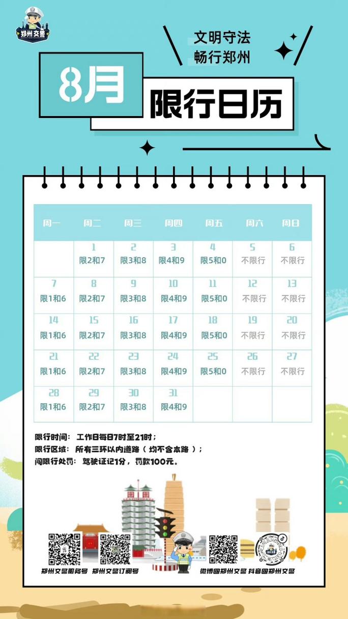 郑州汽车限号最新消息(郑州汽车限号时间是几点到几点)-第1张图片 郑州汽车限号最新消息(郑州汽车限号时间是几点到几点)-第1张图片