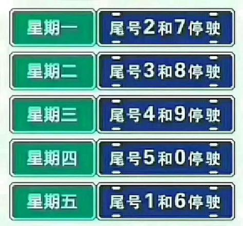 2017固安限号查询今天-固安限号查询2020年-第2张图片