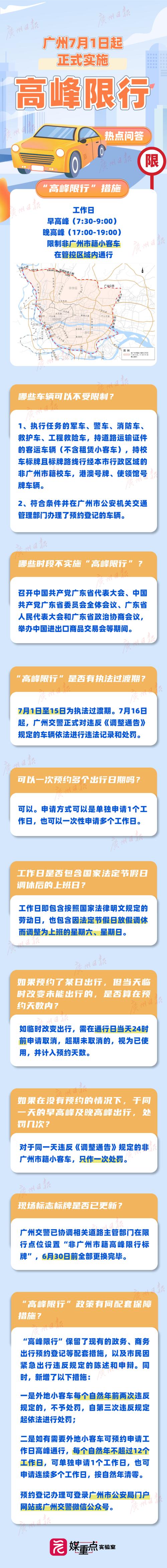 广州开车限号吗，广州限号开车一定会被拍吗-第5张图片