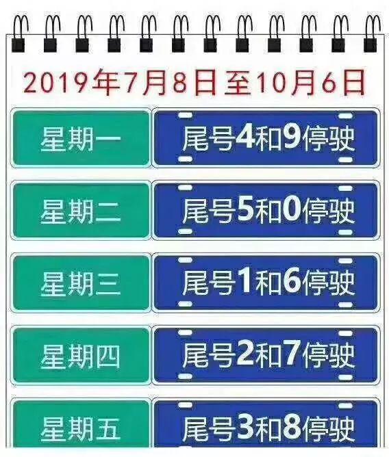 10月份限号(10月份限号查询)-第3张图片 10月份限号(10月份限号查询)-第3张图片