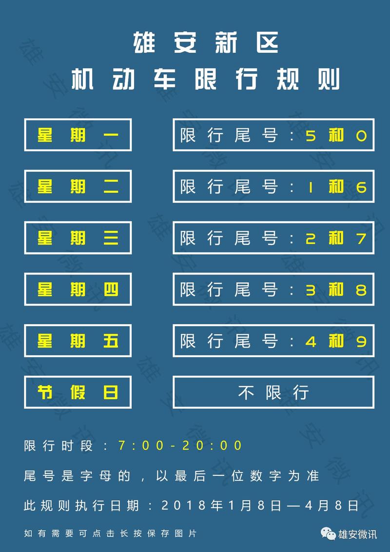 雄安新区限号查询/雄安新区限号查询2020-第7张图片