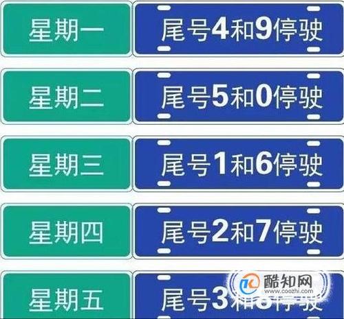 高碑店限号吗，高碑店限号规则-第4张图片