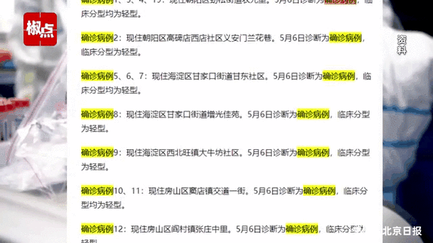 北京最新疫情情况(北京最新疫情状况)-第5张图片 北京最新疫情情况(北京最新疫情状况)-第5张图片