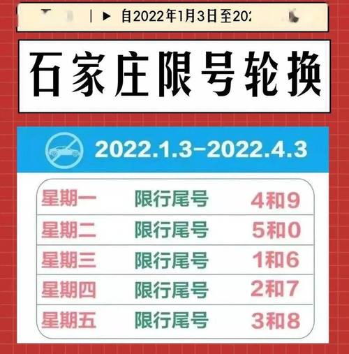 【赵县今日限号,赵县今日限号查询】-第1张图片