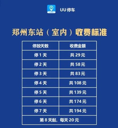 郑州东站限号吗/郑州东站车牌限号吗-第5张图片 郑州东站限号吗/郑州东站车牌限号吗-第5张图片