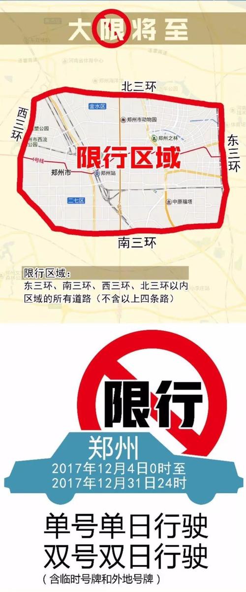 郑州东站限号吗/郑州东站车牌限号吗-第7张图片 郑州东站限号吗/郑州东站车牌限号吗-第7张图片