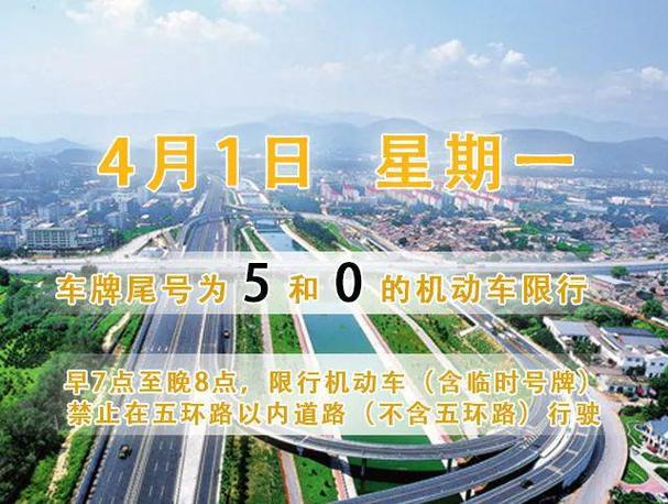 昌平限号(昌平限号吗北京牌照)-第1张图片 昌平限号(昌平限号吗北京牌照)-第1张图片
