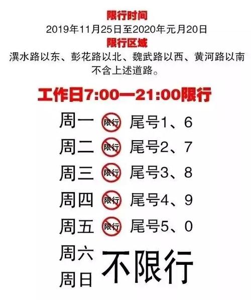 河南郑州限号/河南郑州限号吗-第4张图片 河南郑州限号/河南郑州限号吗-第4张图片