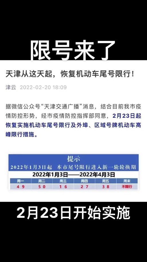 天津市机动车限行/天津机动车限行尾号2025年-第3张图片 天津市机动车限行/天津机动车限行尾号2025年-第3张图片