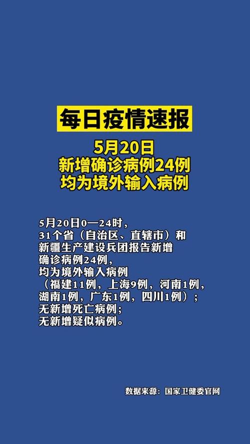 武汉疫情初期(武汉疫情初期死多少人)-第2张图片 武汉疫情初期(武汉疫情初期死多少人)-第2张图片