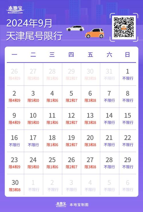 天津机动车尾号限行，天津机动车尾号限行轮换-第8张图片