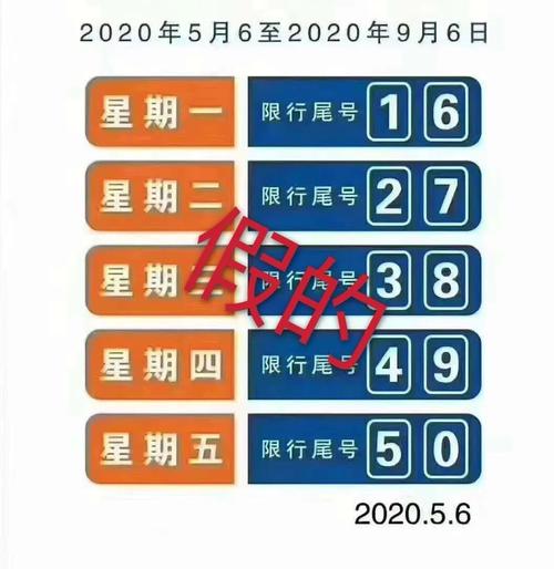 河北石家庄今天限行尾号是多少-河北石家庄今日限行尾号-第4张图片 河北石家庄今天限行尾号是多少-河北石家庄今日限行尾号-第4张图片