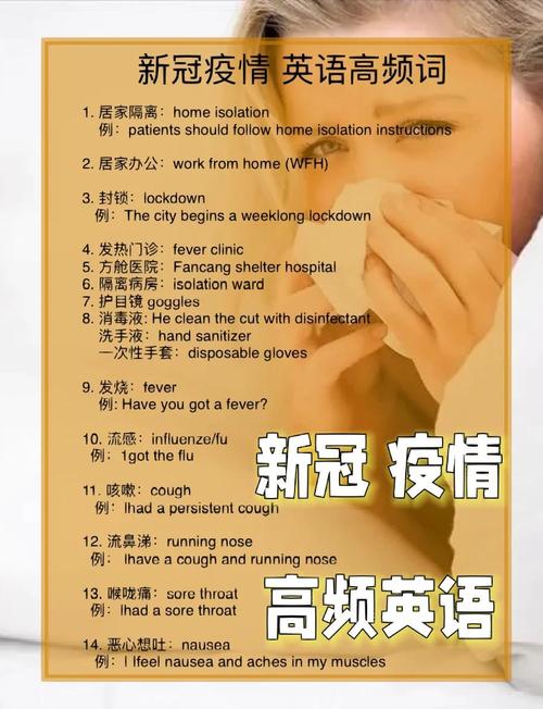 疫情英语/新冠疫情英语-第1张图片