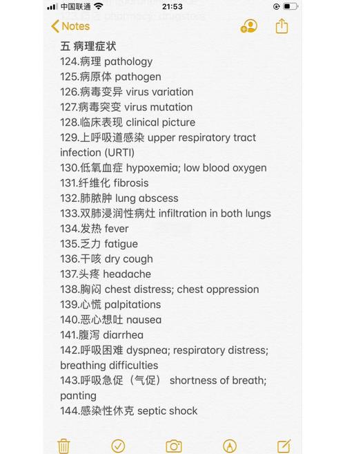 疫情英语/新冠疫情英语-第2张图片