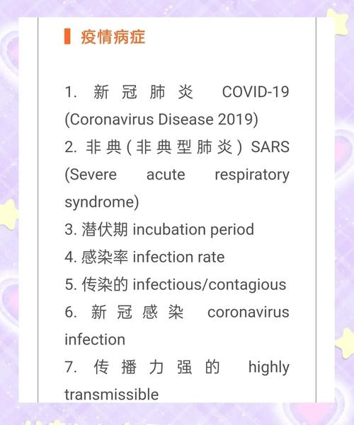 疫情英语/新冠疫情英语-第4张图片
