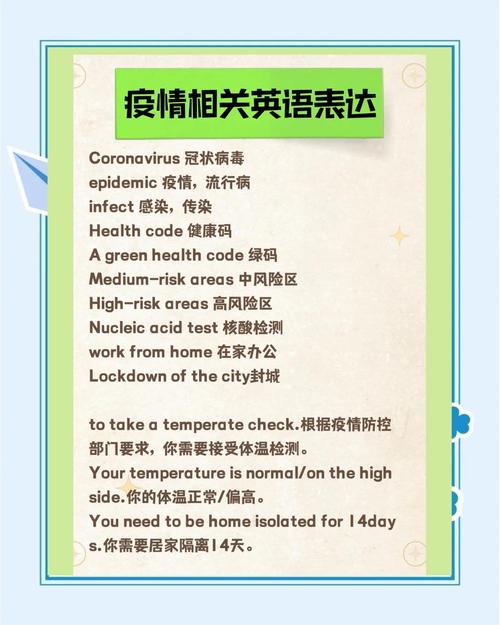 疫情英语/新冠疫情英语-第5张图片