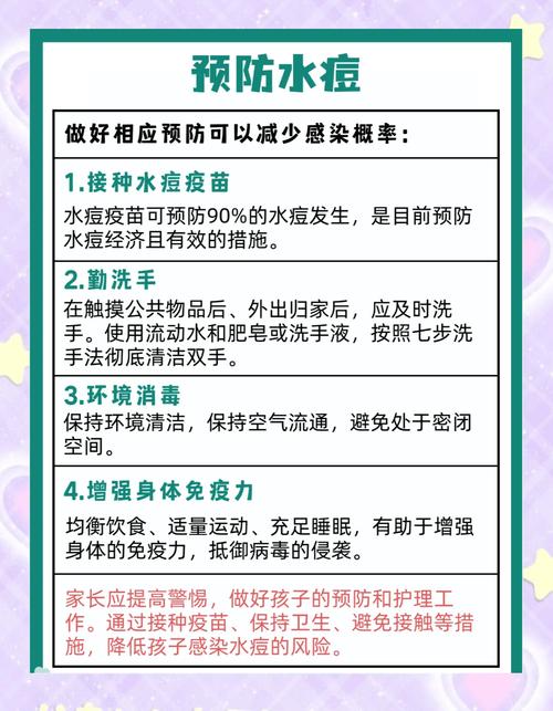水痘聚集性疫情定义-水痘聚集性疫情基本标准是多少例-第8张图片 水痘聚集性疫情定义-水痘聚集性疫情基本标准是多少例-第8张图片