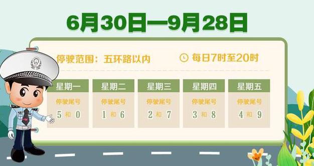今天限行尾号是多少北京,今天限行尾号多少北京到山东省鱼台县有多少公里-第4张图片 今天限行尾号是多少北京,今天限行尾号多少北京到山东省鱼台县有多少公里-第4张图片