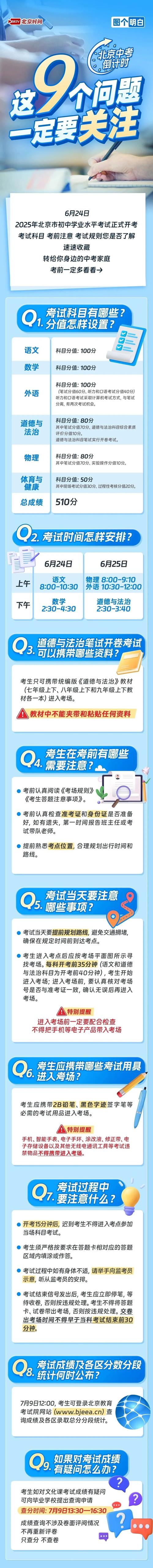 北京尾号限行处罚-北京尾号限行处罚一次能管多久-第1张图片 北京尾号限行处罚-北京尾号限行处罚一次能管多久-第1张图片