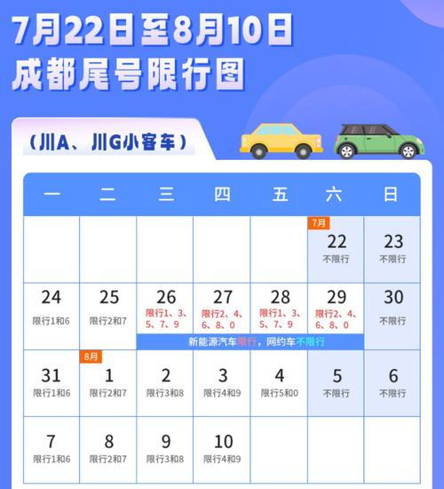 2017成都限号新规定/成都限行2018扣几分-第4张图片 2017成都限号新规定/成都限行2018扣几分-第4张图片