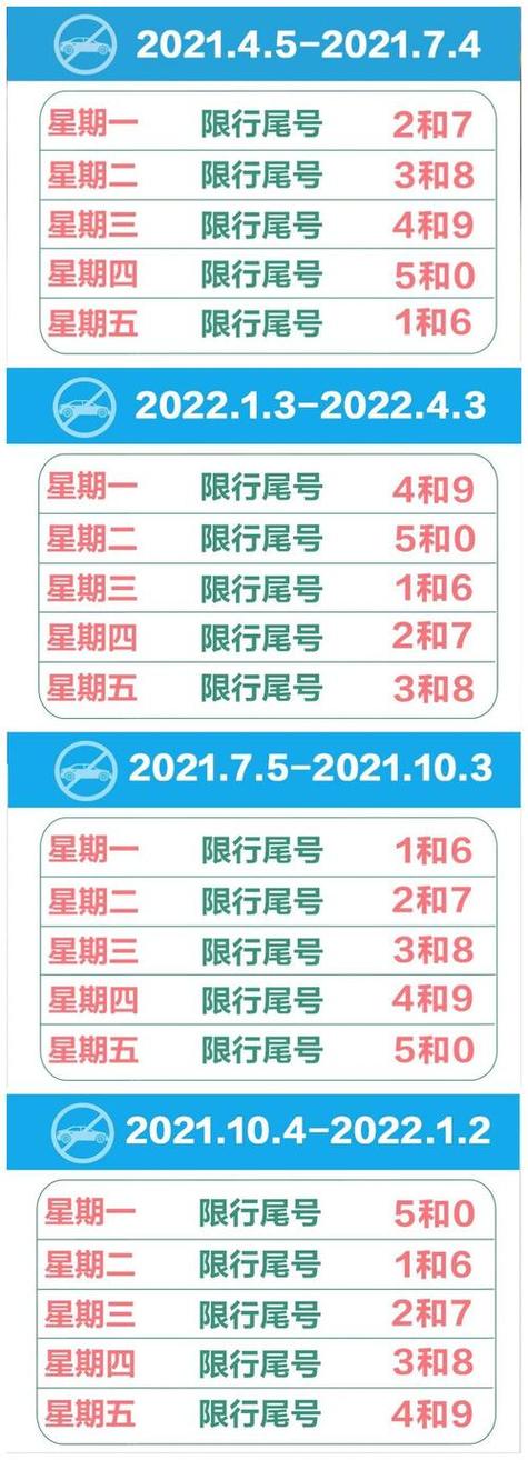 保定8月限号(保定限号8月最新限号)-第7张图片 保定8月限号(保定限号8月最新限号)-第7张图片