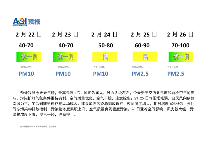 宁晋限号查询今天,宁晋最新限号-第7张图片 宁晋限号查询今天,宁晋最新限号-第7张图片