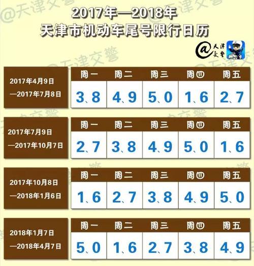 十月一限号吗-十月一限号吗北京-第5张图片 十月一限号吗-十月一限号吗北京-第5张图片