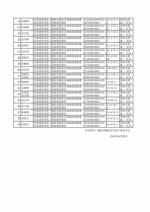 平乡县城2017最新限号,平乡县限号吗?-第1张图片 平乡县城2017最新限号,平乡县限号吗?-第1张图片