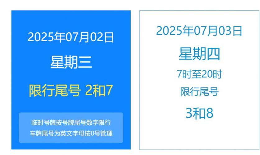 北京今日限号查询-北京今日限号范围-第7张图片 北京今日限号查询-北京今日限号范围-第7张图片