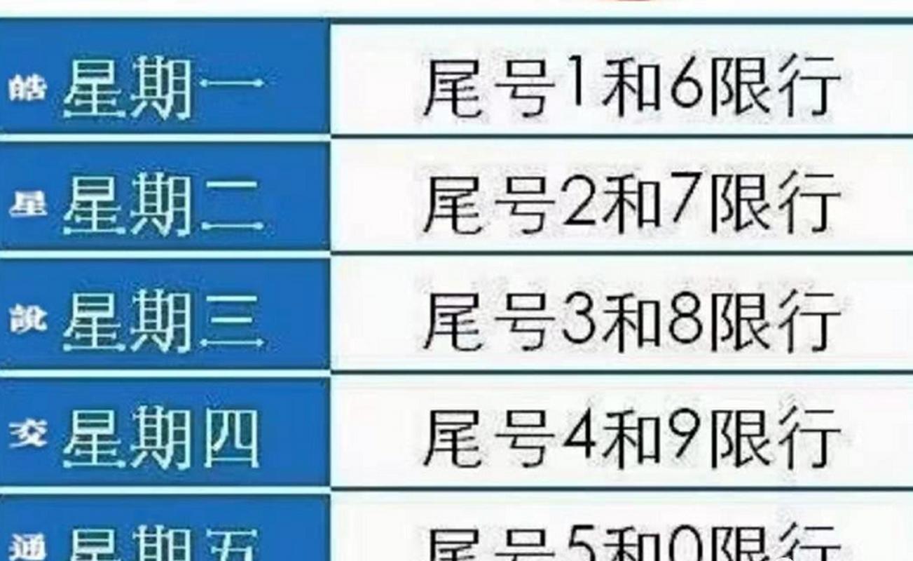 【新乡限号几点到几点,新乡限号几点开始】-第1张图片 【新乡限号几点到几点,新乡限号几点开始】-第1张图片