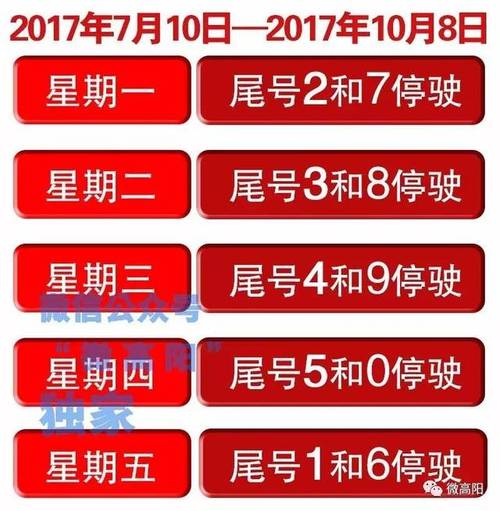 【高阳限号查询,高阳限号通知】-第1张图片 【高阳限号查询,高阳限号通知】-第1张图片
