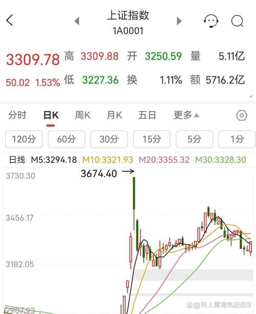 【高阳限号查询,高阳限号通知】-第2张图片 【高阳限号查询,高阳限号通知】-第2张图片