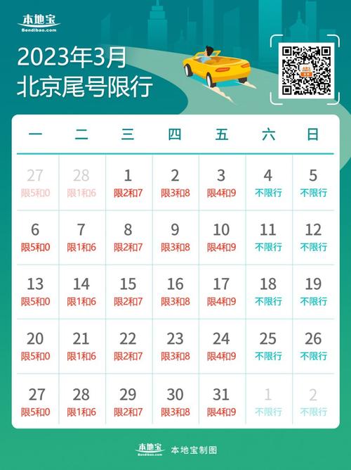 北京限号2023年5月份限号(北京车号限行 2021年3月)-第3张图片 北京限号2023年5月份限号(北京车号限行 2021年3月)-第3张图片