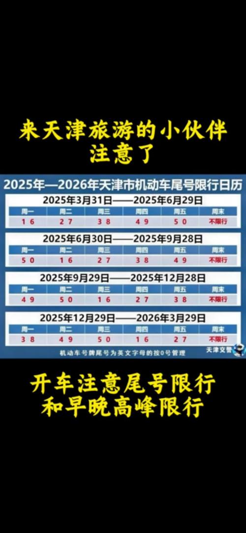 天津武清限号吗，天津武清限不限号-第2张图片