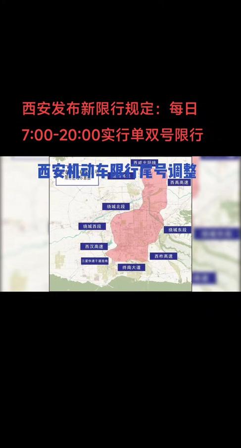 西安市限号范围(西安市限号范围区域有哪些)-第6张图片