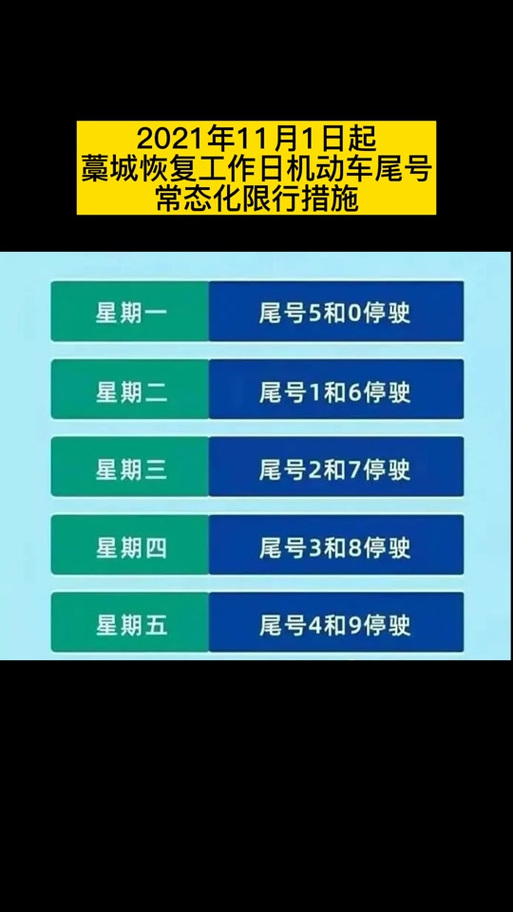 高邑限号查询今天(高邑限号查询今天限号多少)-第1张图片 高邑限号查询今天(高邑限号查询今天限号多少)-第1张图片