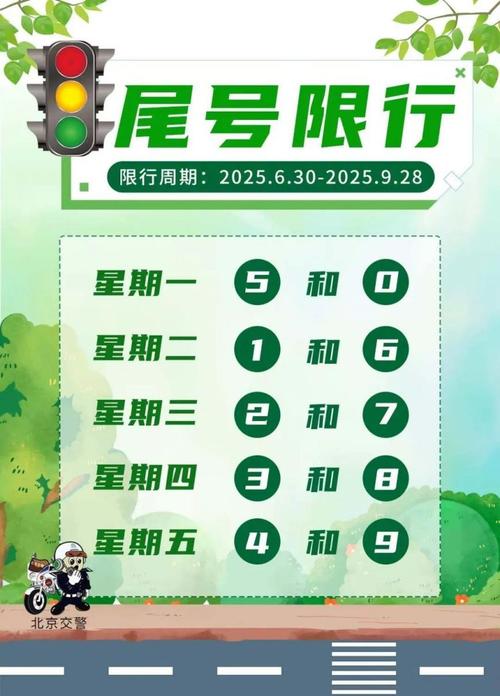 10月北京限号(十月北京限号)-第5张图片 10月北京限号(十月北京限号)-第5张图片