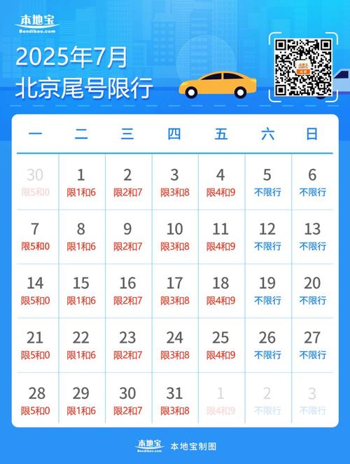 北京今日限行尾号是多少,北京今日限行尾号是多少 新闻-第2张图片 北京今日限行尾号是多少,北京今日限行尾号是多少 新闻-第2张图片