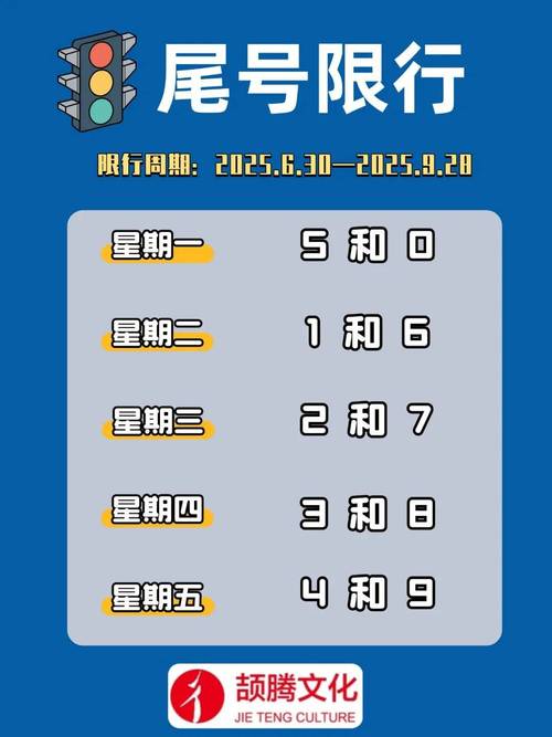 北京今日限行尾号是多少,北京今日限行尾号是多少 新闻-第4张图片 北京今日限行尾号是多少,北京今日限行尾号是多少 新闻-第4张图片