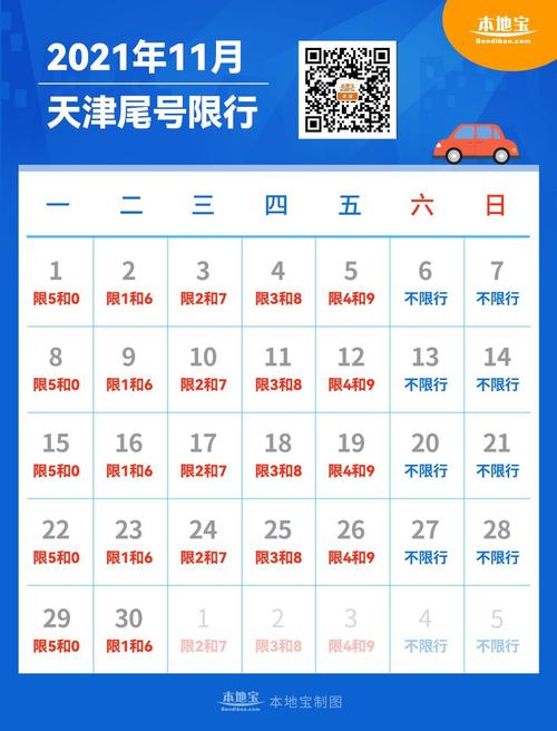 天津11月限号,天津十一月限号-第2张图片 天津11月限号,天津十一月限号-第2张图片