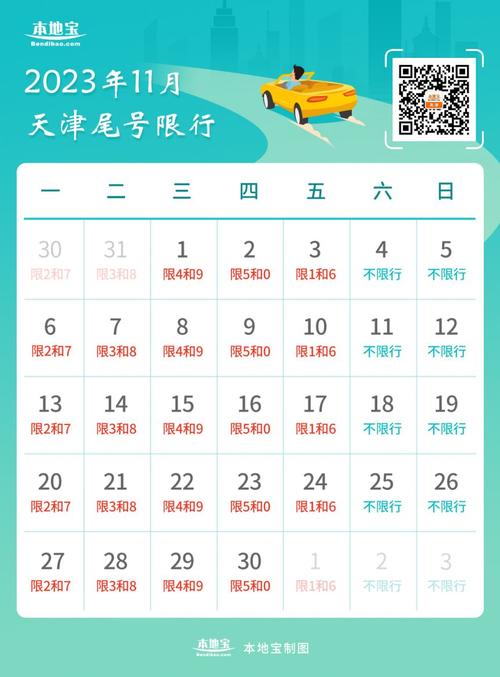 天津11月限号,天津十一月限号-第6张图片 天津11月限号,天津十一月限号-第6张图片