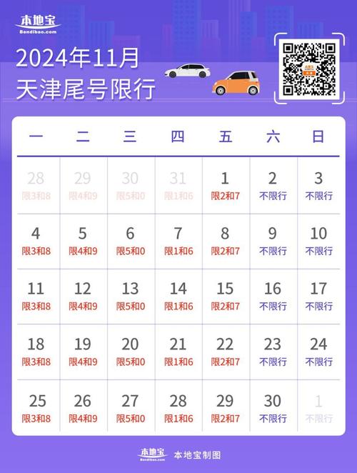 天津11月限号,天津十一月限号-第7张图片 天津11月限号,天津十一月限号-第7张图片