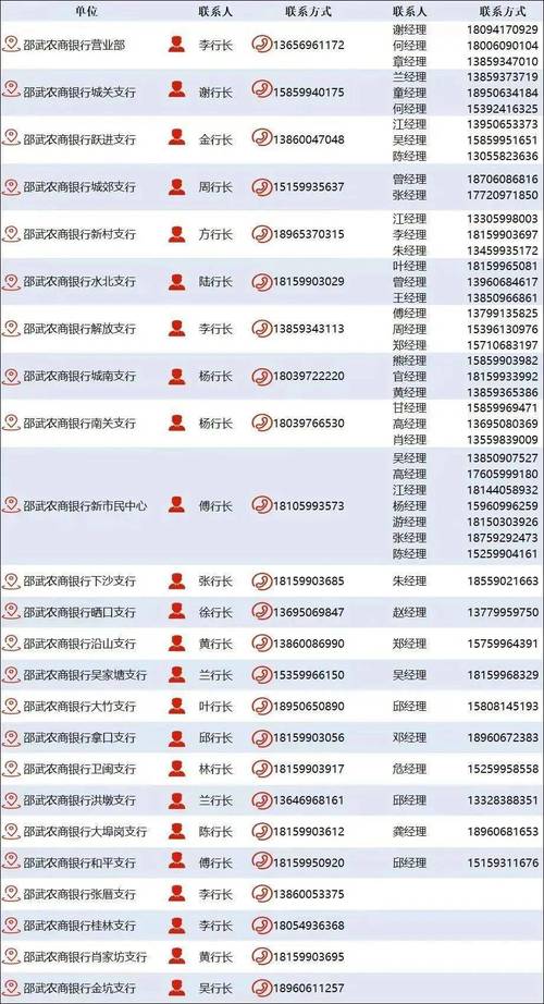 故城限号查询,故城县郑口限号-第3张图片 故城限号查询,故城县郑口限号-第3张图片