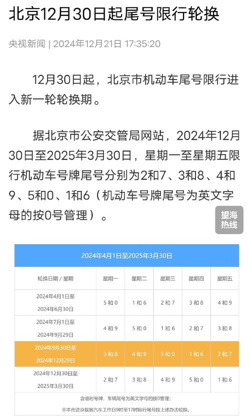 【滴滴快车限号还派单吗,滴滴快车限号还派单吗现在】-第3张图片 【滴滴快车限号还派单吗,滴滴快车限号还派单吗现在】-第3张图片