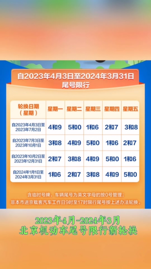 沈阳汽车限号吗(沈阳汽车限号规定)-第3张图片 沈阳汽车限号吗(沈阳汽车限号规定)-第3张图片